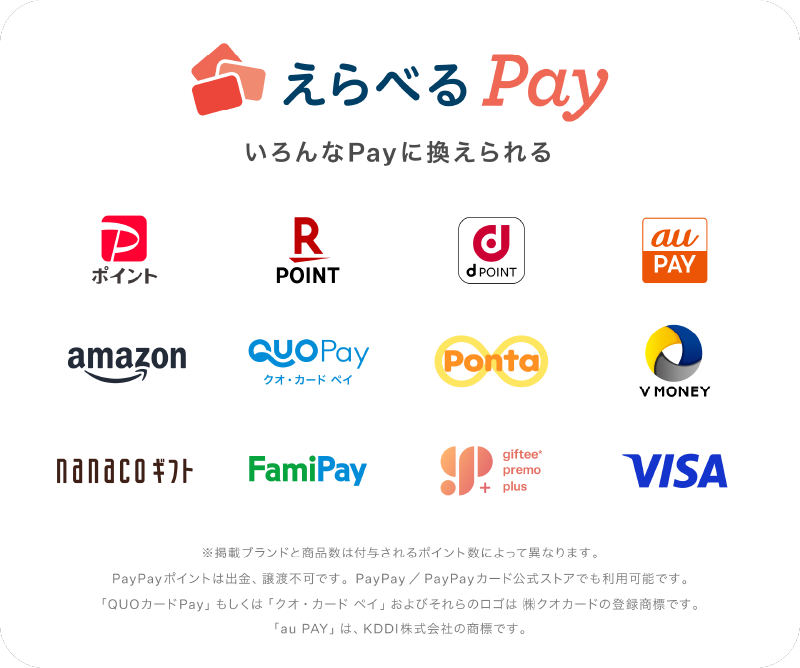 えらべるPay いろんなPayに変えられる