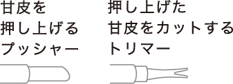 甘皮を押し上げるプッシャーと、押し上げた甘皮をカットするトリマーの図