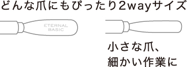 甘皮を押し上げるプッシャーと、押し上げた甘皮をカットするトリマーの図