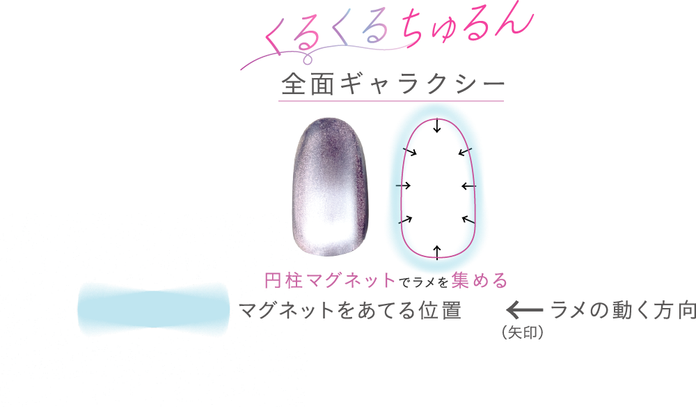全面ギャラクシー:円柱マグネットでラメを集める