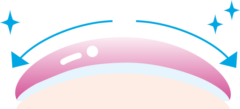 やわらかテクスチャーのイメージ