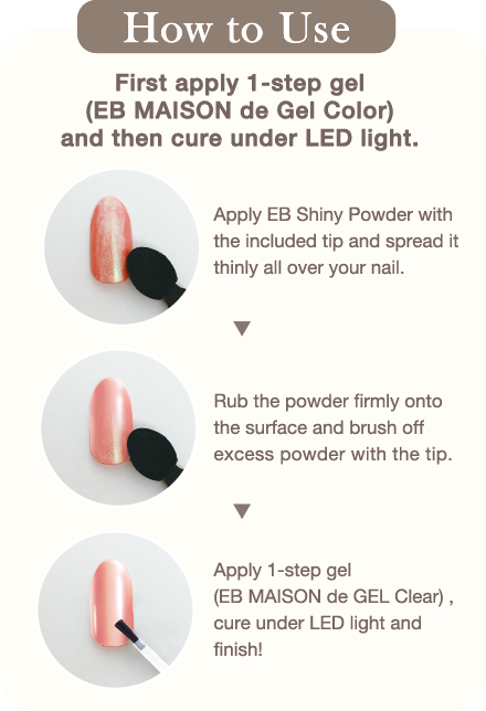 How to Shiny Powder